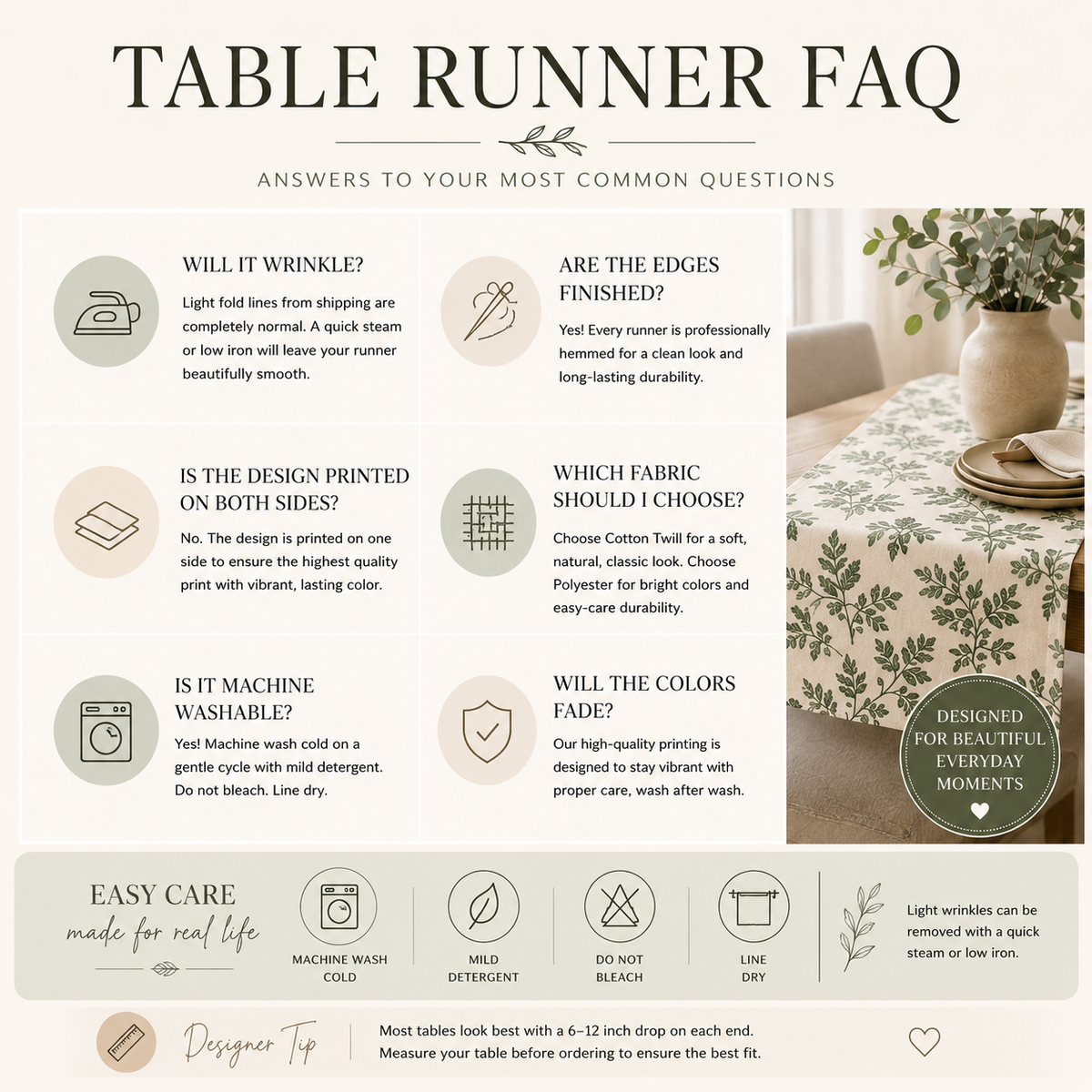 A product FAQ infographic for a table runner, featuring common questions and answers with icons and a small lifestyle photo of a green patterned table runner on a table.