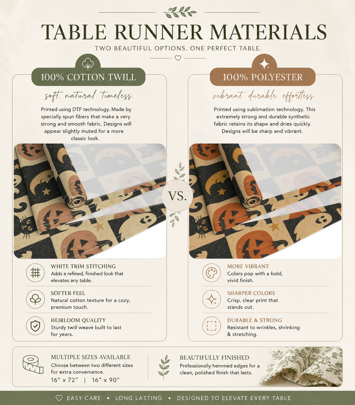 A comparison infographic for table runners, titled 'TABLE RUNNER MATERIALS', showing side-by-side details of two fabric options: '100% Cotton Twill' on the left and '100% Polyester' on the right. The infographic features a central photo of a patterned runner, lists features like 'White from stitching', 'Softener feel', and 'Heirloom quality' for the cotton twill, and 'More vibrant', 'Sharper colors', and 'Durable & Strong' for the polyester.