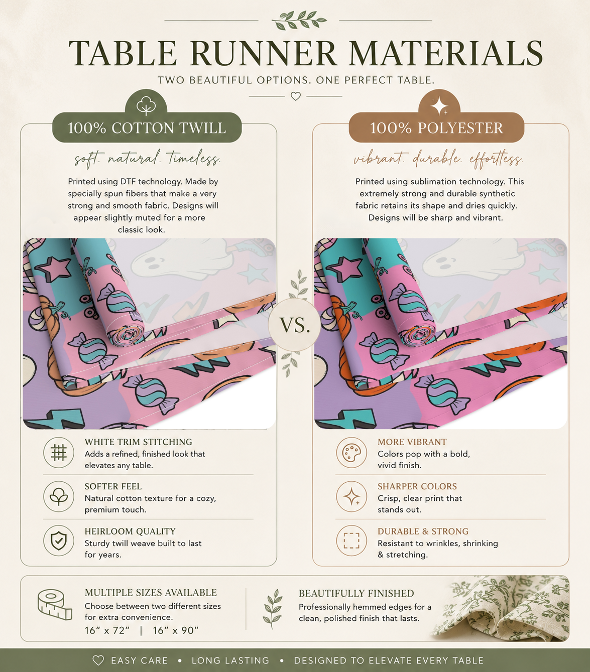A comparison infographic for table runner materials, showing side-by-side details of a pink and blue 100% cotton twill runner on the left and a pink and blue 100% polyester runner on the right, with text comparing their properties.