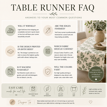 A product FAQ infographic for a table runner, featuring common questions and answers with icons and a small lifestyle photo of a green patterned table runner on a table.