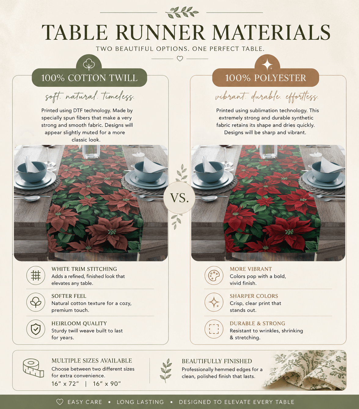 Christmas Poinsettia Table Runner - EternalAscension