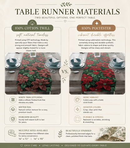 Christmas Poinsettia Table Runner - EternalAscension
